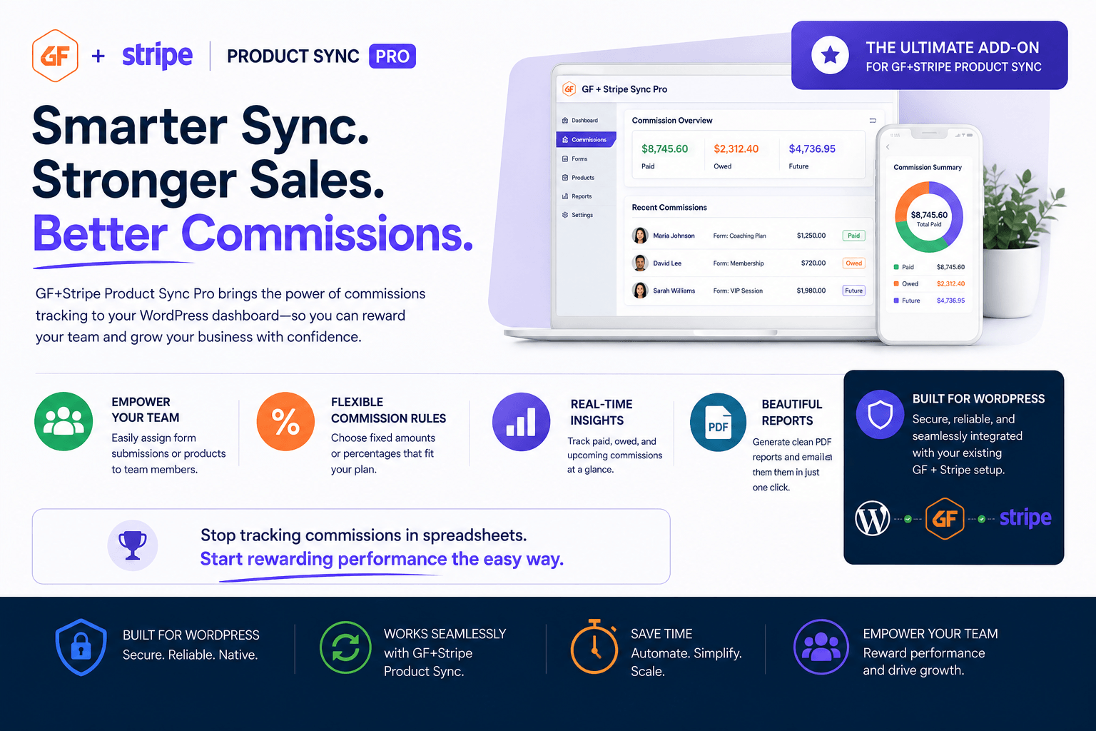 GF+Stripe Sync Pro dashboard showing sales commissions and reports.